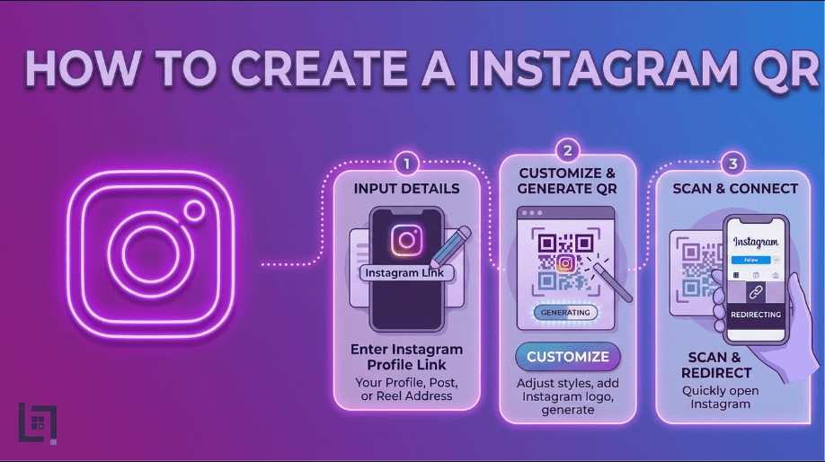 How to Create an Instagram QR Code for Your Business