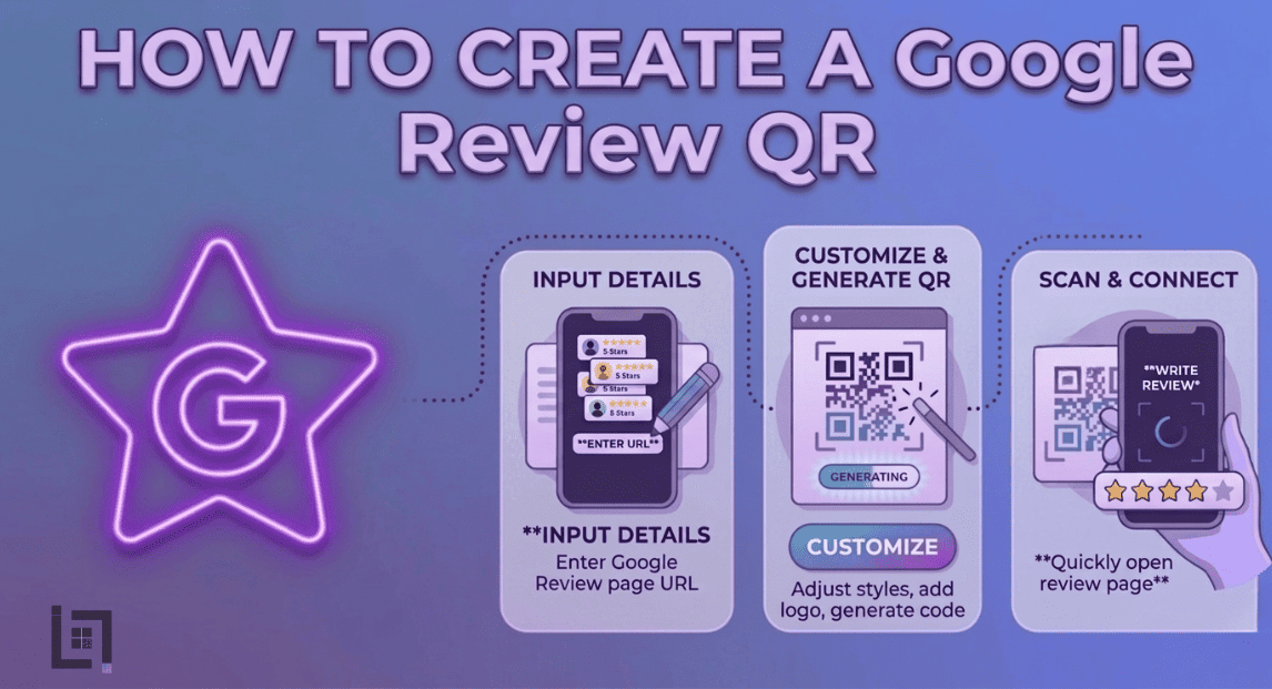 How to create Google Review QR code for business