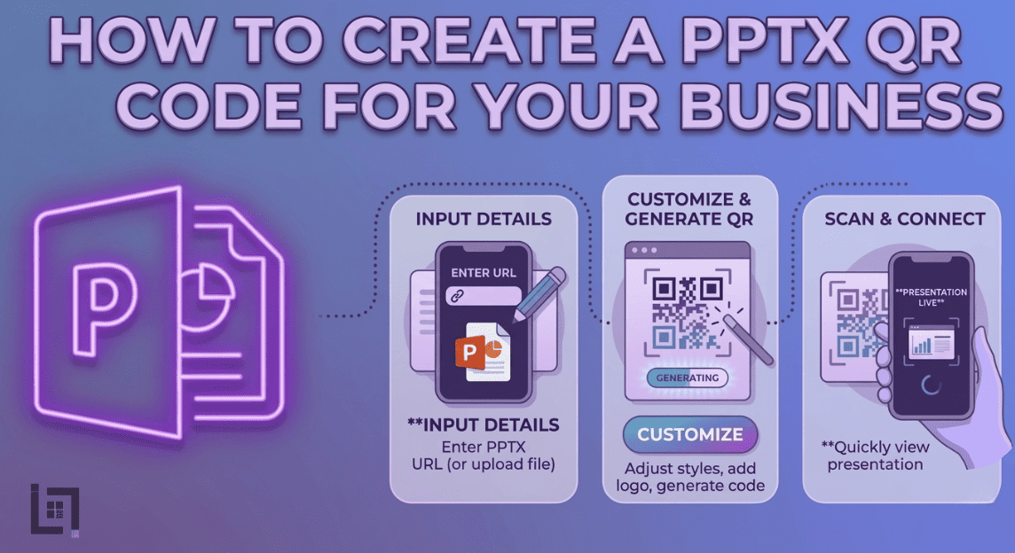 How to create a PPTX to QR code for your business