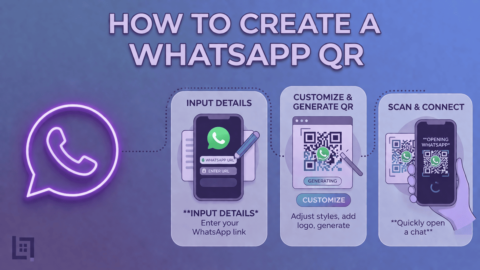 How to Create a WhatsApp QR Code