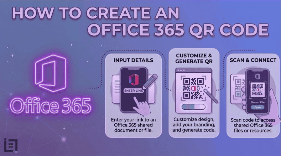 How to create an Office 365 QR code for your business