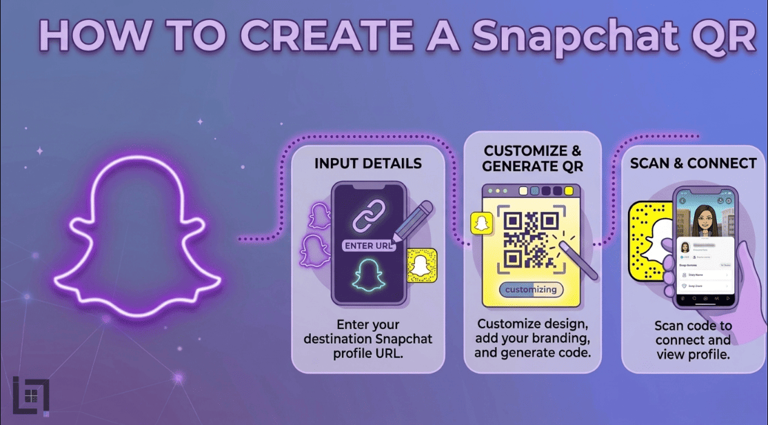 How to Create a SnapChat QR code for your business